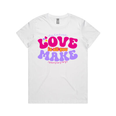 Love is all you make  Thumbnail